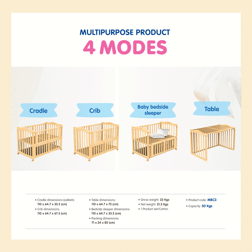 Manufacturing baby cribs