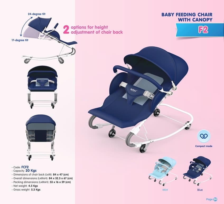 Manufacturing baby bouncers and rockers