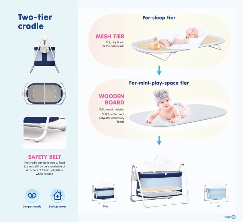 Manufacturing automatic baby cradle