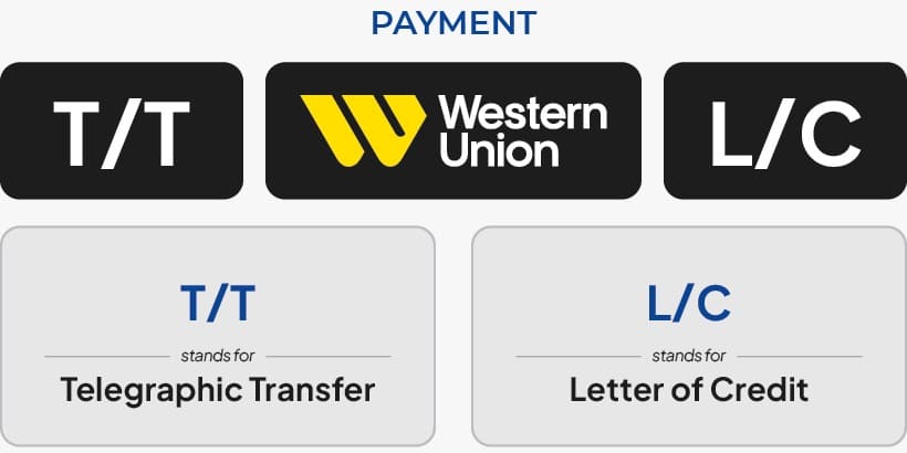 payment policy